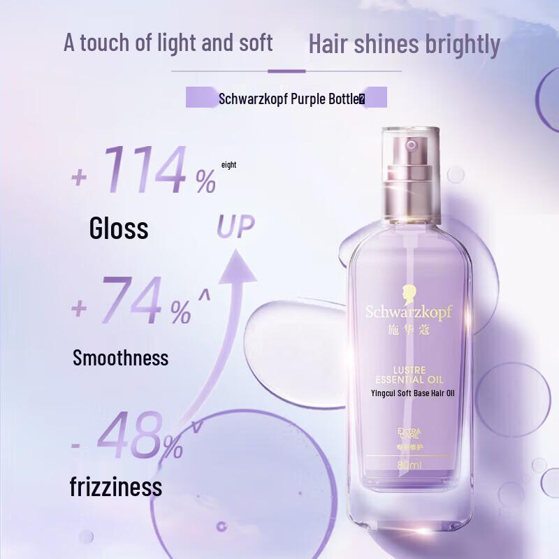 Schwarzkopf Nourishing Smooth Hair Oil Duo Pack