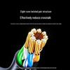 UGREEN CAT6A Ethernet Patch Cable