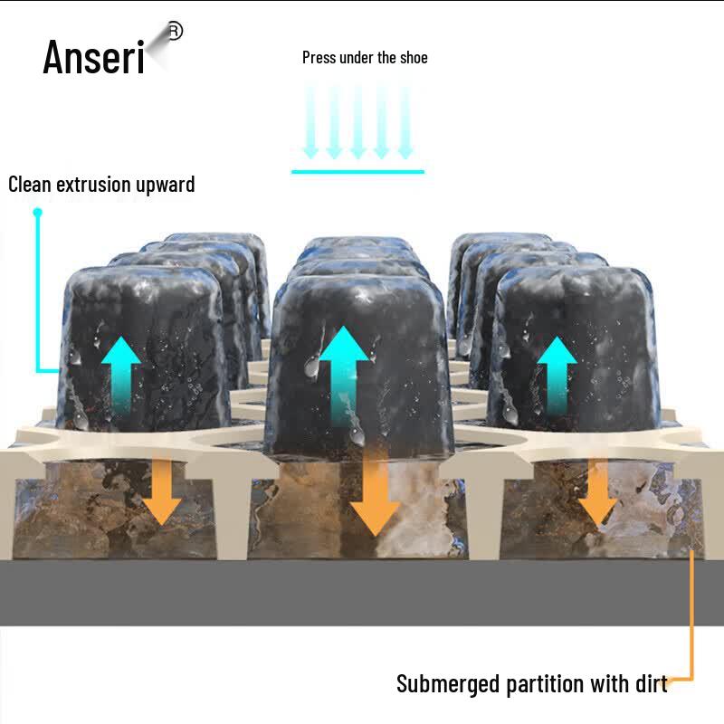 3D грязезащитный коврик для двери Ansellory