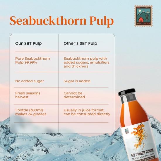 MY PAHADI DUKAN (MPD) Sea Buckthorn Juice 300Ml|Pure Himalayan Berry Juice|Rich In Omega 3,6,7,9 & Vitamin C|Natural Immunity Booster