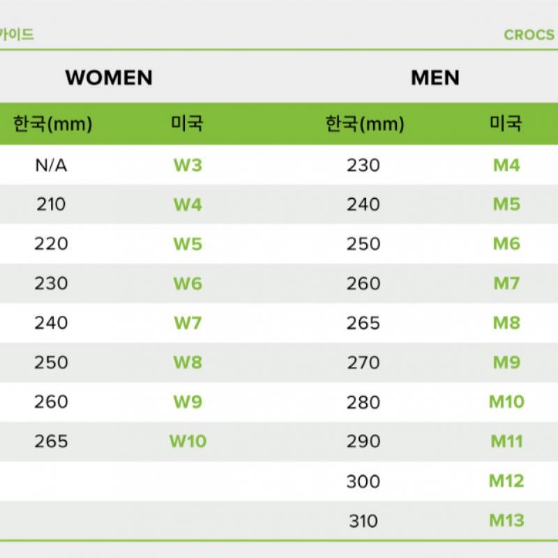 Crocs Унисекс Классические сабо 10001 100