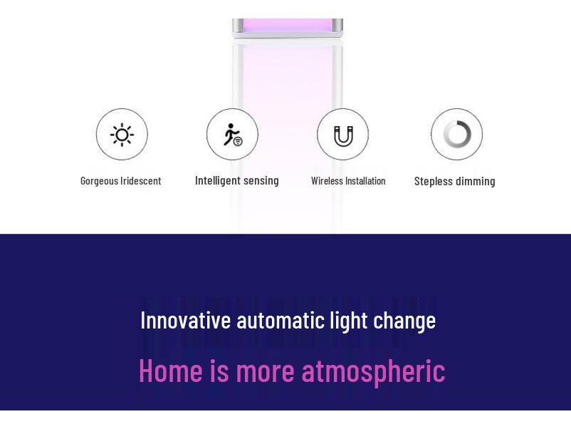 Smart RGB Induction Light for Closet, Cabinet & Wardrobe