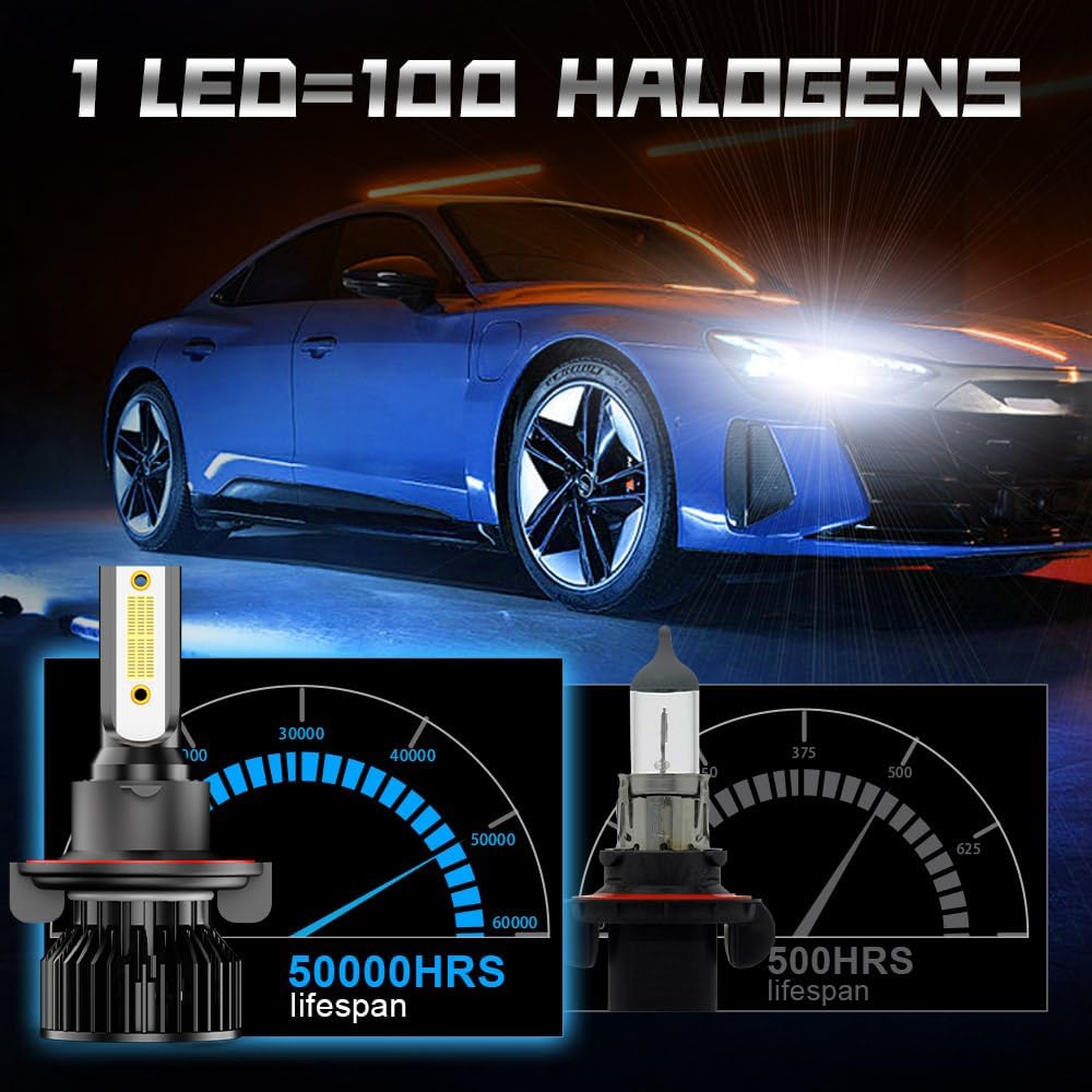 Подходит для Ford F250 F350 F450 F550 Super Duty 2005- Светодиодные лампы для фар, 9008 +H13 Светодиодные лампы дальнего и ближнего света+9145 Лампы противотуманного света,500% Яркость,