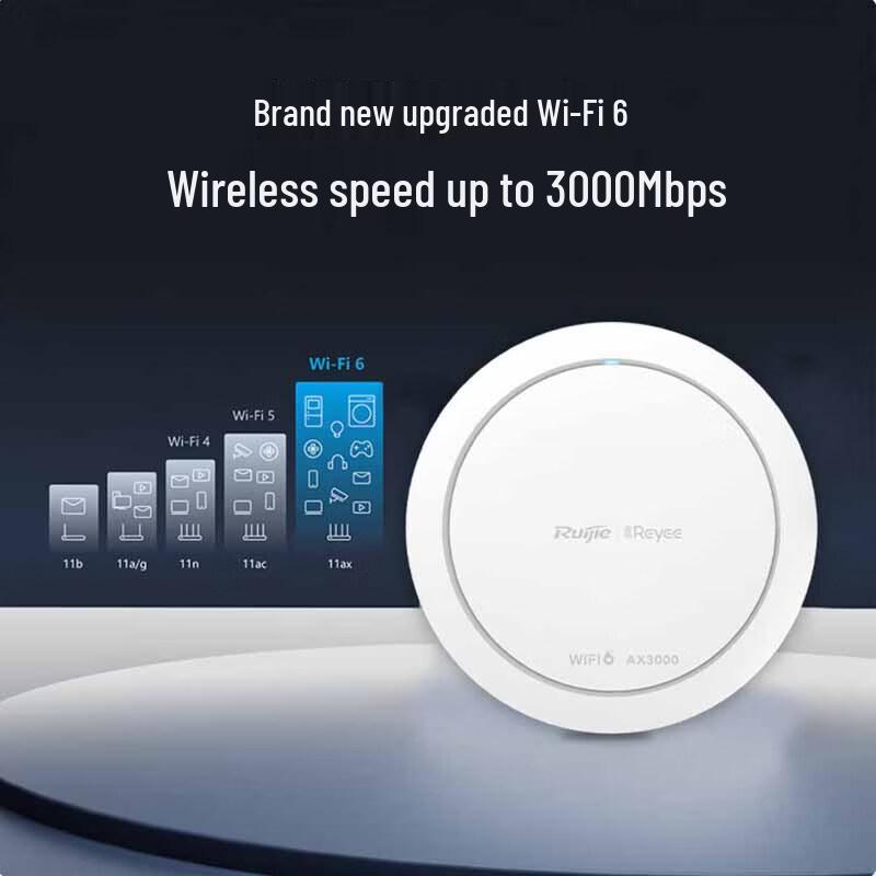 Ruijie RG-EAP262(E) AX3000 WiFi 6 Ceiling AP (CN version)