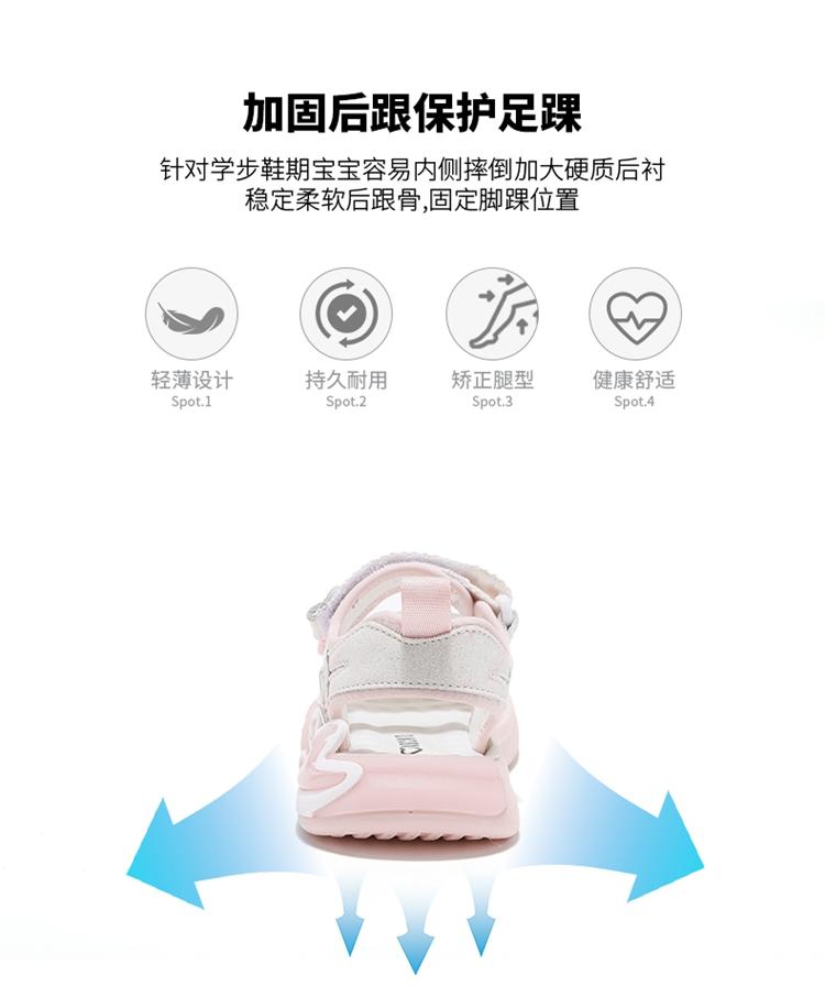 ABC Kids Girls' Sandals Fashion Soft Bottom Open toed Princess Beach Shoes