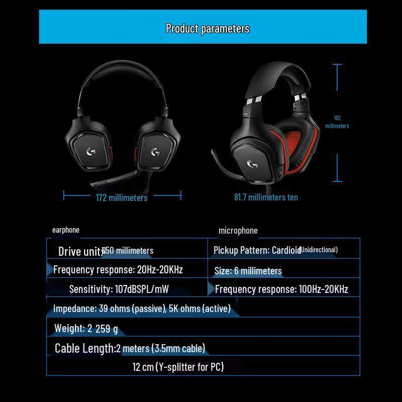 Logitech Проводная игровая гарнитура G331