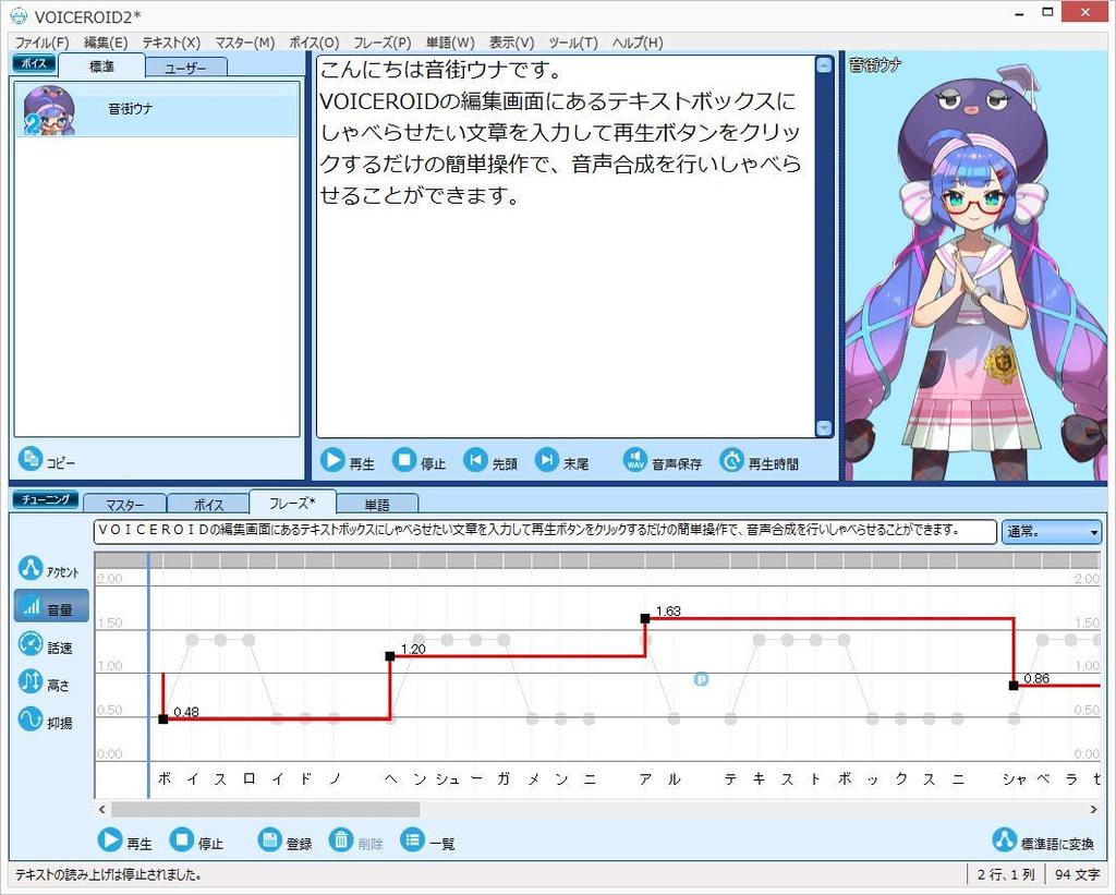 VOICEROID2 Una Otomachi Package Version