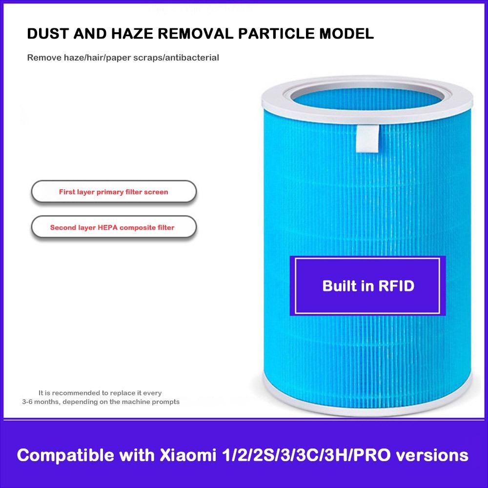Durable Filter Element 1/2/3 2SPRO Air Filters Carbon New Air Filter  For Xiaomi Mi