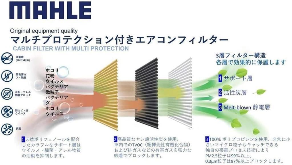 MAHLE Cabin filter with Multi Protection for Mazda, genuine part number D09W-61-J6X and other compatible parts, LAK 1352 P