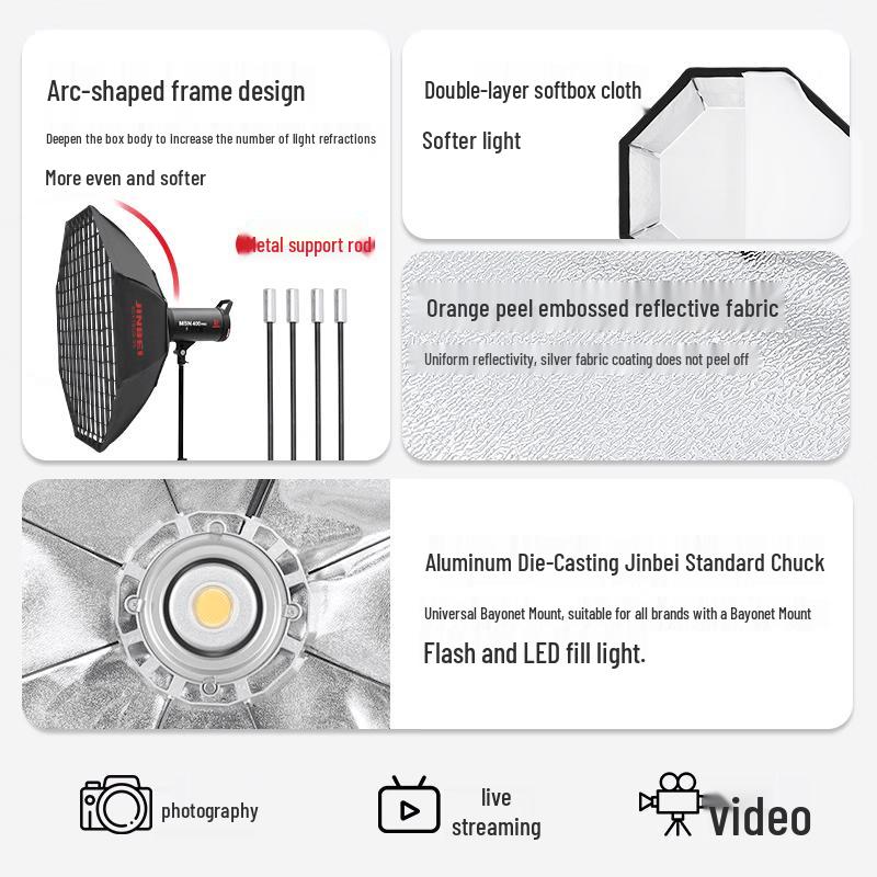 JINBEI BM-60x90 Rectangular Softbox with Grid