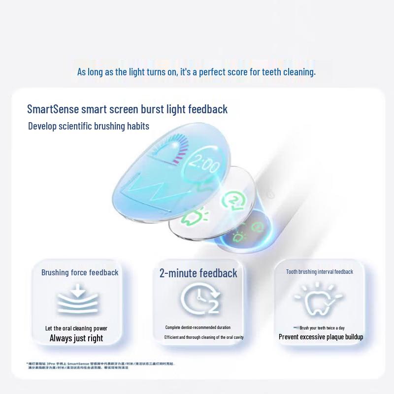 Philips Зубная щетка Diamond 3 Series Pro Sonic Electric Toothbrush, штекер CN (адаптер в комплекте)