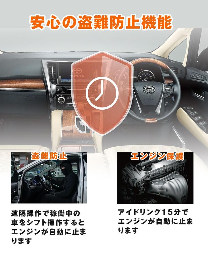 BGUCAR Alphard Vellfire 30 Серия Ранний/Поздний Стартер Двигателя Связанный с