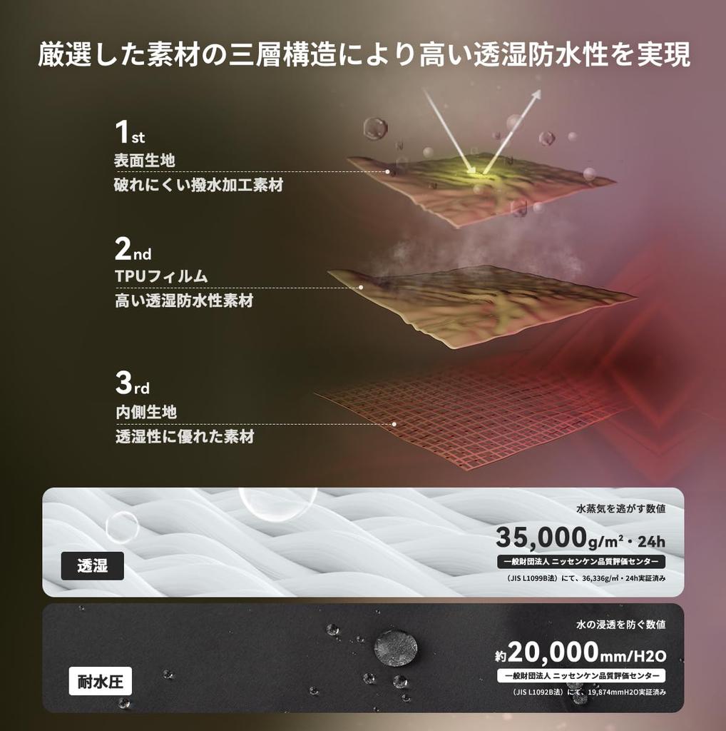 Rainwear Kids Jacket Water Pressure Resistance Boys Rain Suit Girls Windbreaker Mountain Jacket Children Lightweight Waterproof Windproof Water