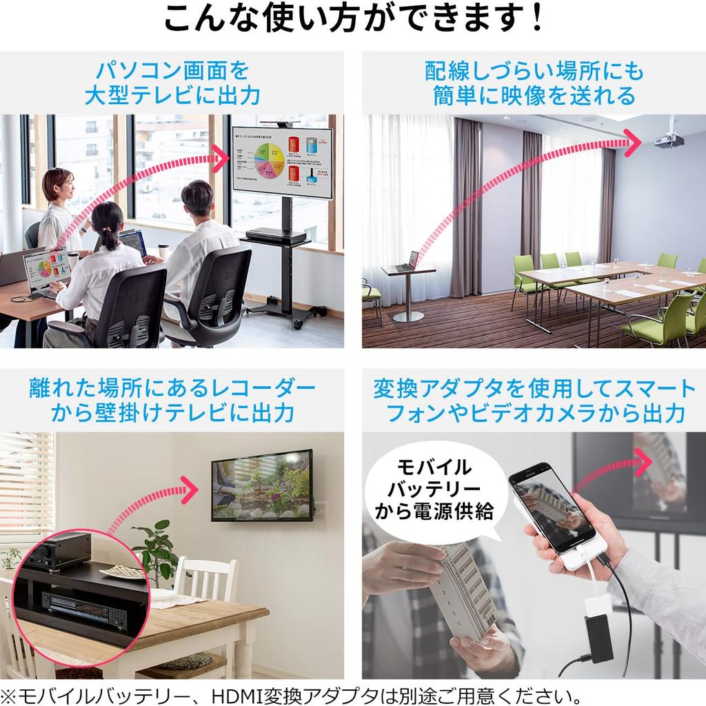 Sanwa Direct Wireless HDMI Extender Full HD Up to 15m Wireless HDCP Compatible No Driver Required HDMI Extension Cable Included Transmitter/Receiver