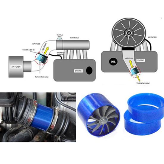 Универсальная экономия газового топлива, одиночный пропеллерный вентилятор, воздухозаборник, турбина, турбокомпрессор