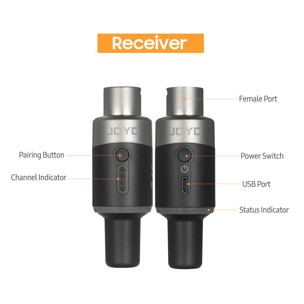 JOYO MW-1 5,8 ГГц перезаряжаемая беспроводная микрофонная система Беспроводной микрофонный передатчик и приемник