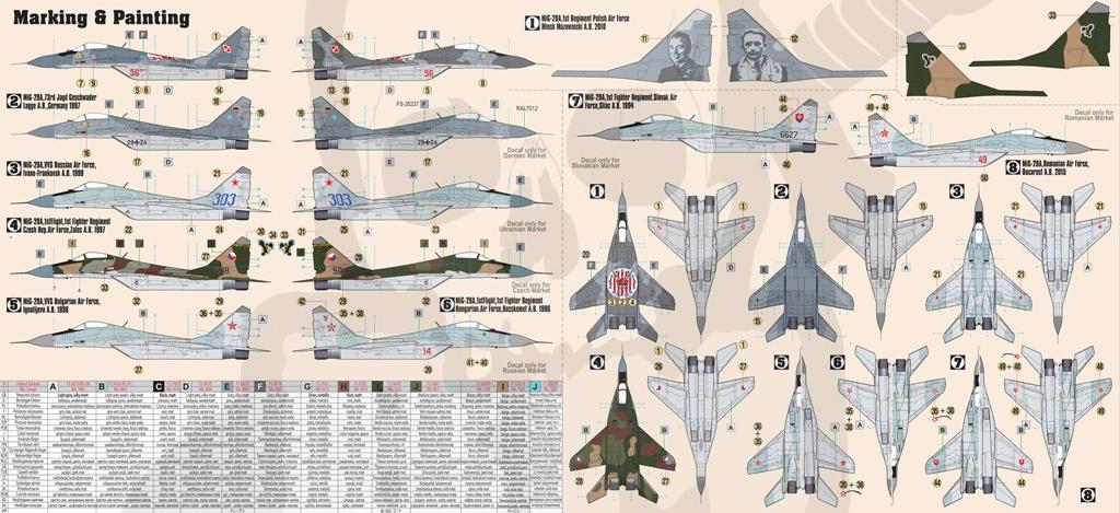 Mcrzd97 starter mig-29a fulcrum polish rocket