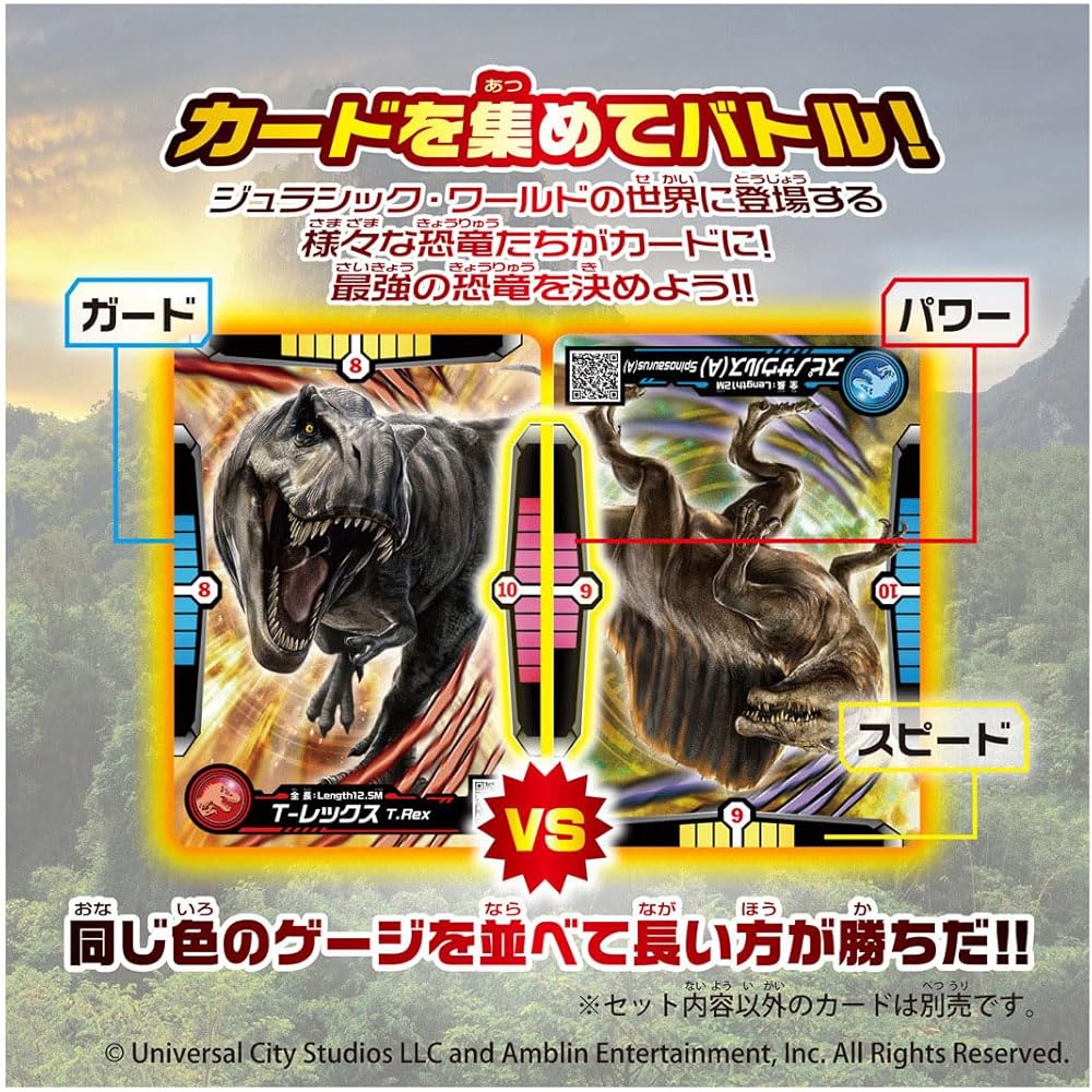 Takara Tomy Ania Jurassic World Titanosaurus DX Set Dinosaur Toy for Ages 3 and Up