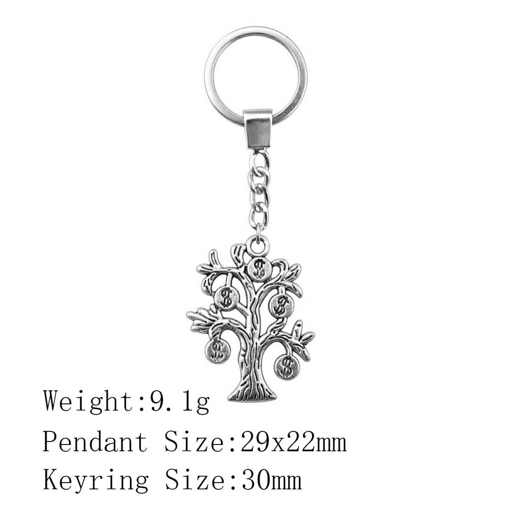 Back To School Aesthetic Keychains The Tree Of Life Keychains Women's Clothing Men's Keychain