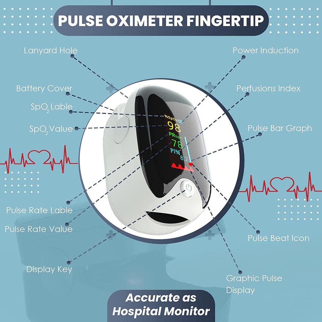 High Quality Digital Fingertip Pulse Oximeter Blood Oxygen Monitor