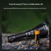 Перезаряжаемый тактический фонарь Fenix HT18R V2.0