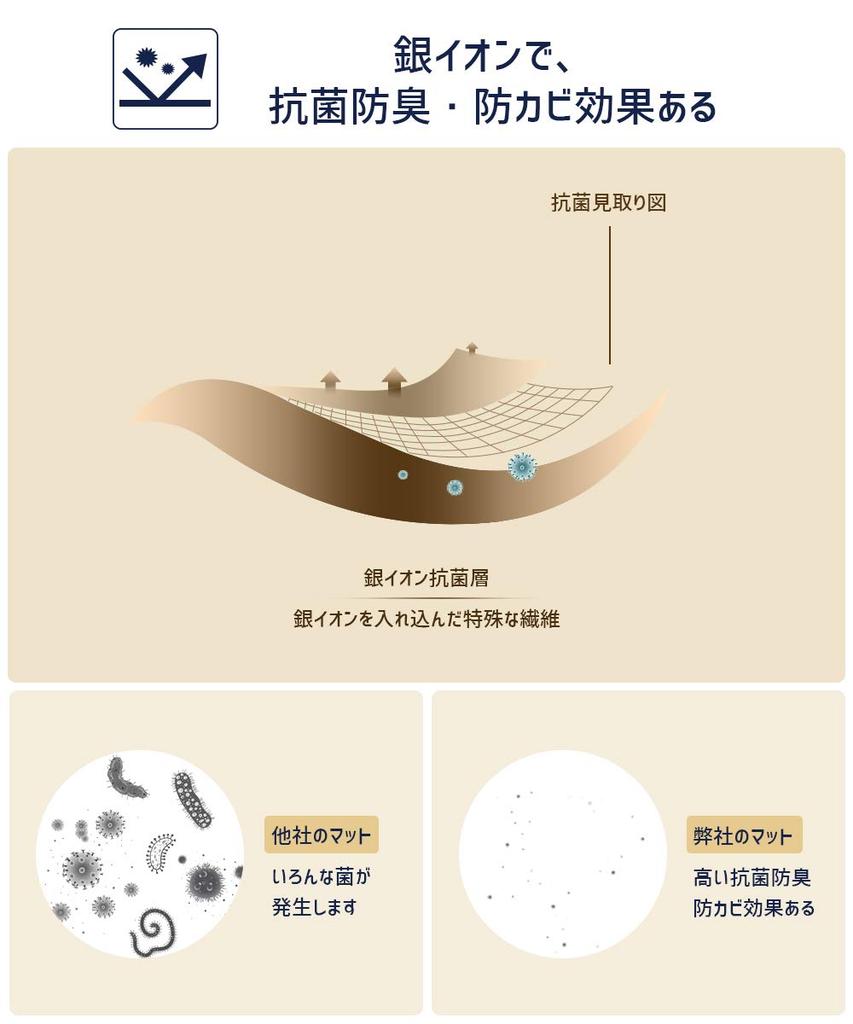 FUNHOO Joint Large Tile Stays in Washable Punch Carpet for People 40 Brown Mat, Size, Carpet, Place, Soundproof, Carpet, Pets, Anti-Slip