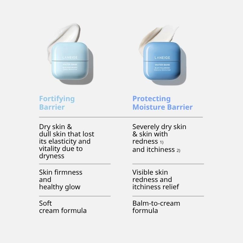 LANEIGE Крем-интенсив Water Bank Blue Hyaluronic (50 мл / 1,69 фл. унция)