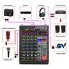 4 Channel Mixing Console with 2 UHF Wireless Microphone Bluetooth 16 DSP USB Computer Record PC Sound Audio Mixer AM-AKS2