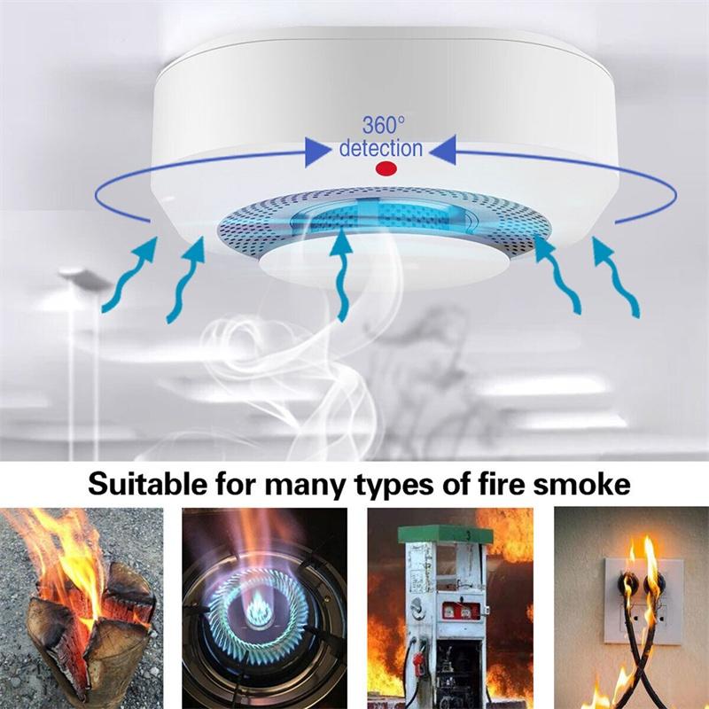 Беспроводной датчик дыма для дома и коммерческого использования