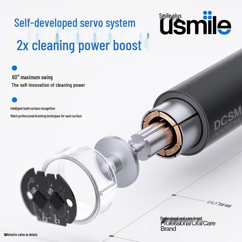 usmile P20 PRO Умная звуковая электрическая зубная щетка вилка CN (адаптер в комплекте)