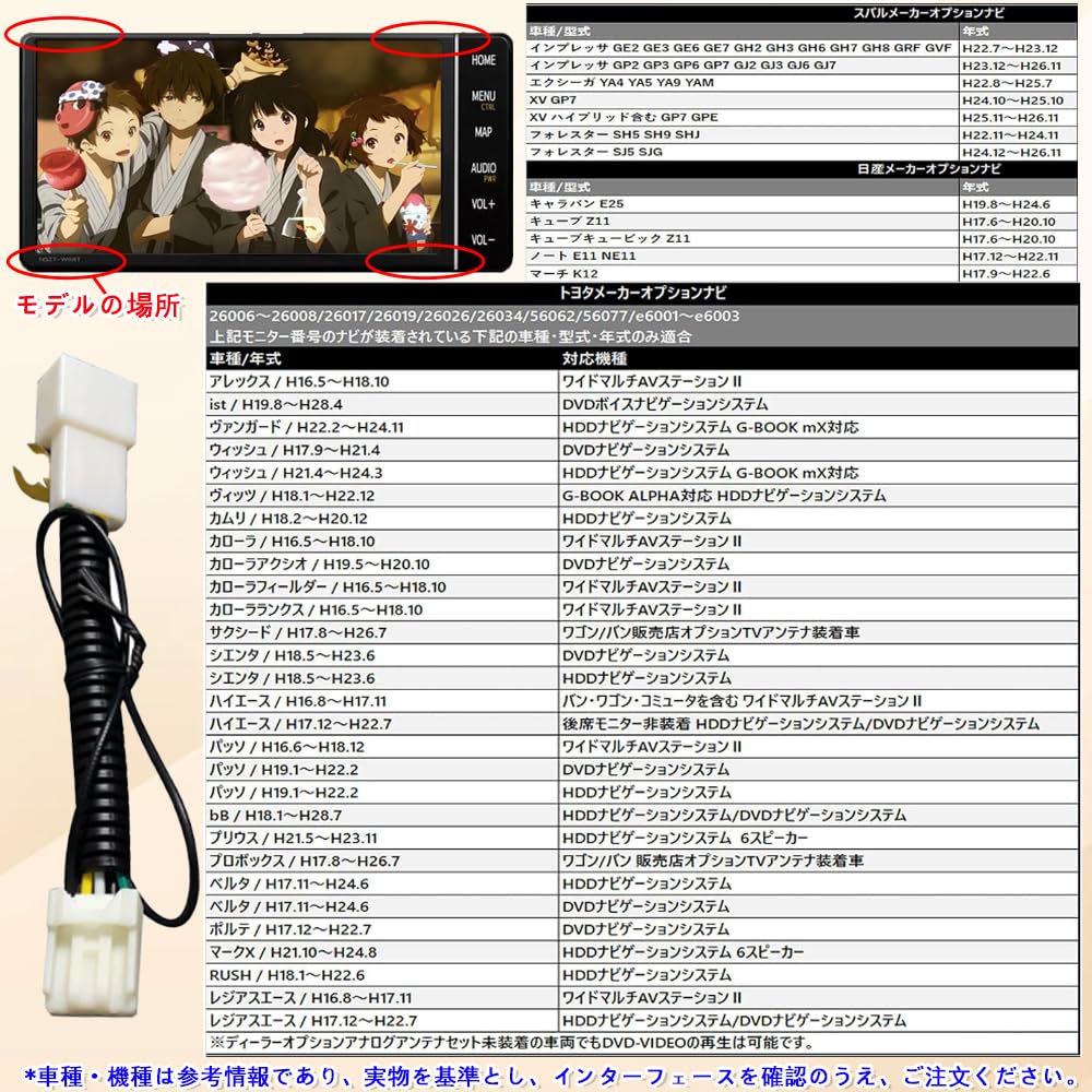 КАЗЕЛИН (Запчасти) ТВ-канселлер, совместимый с навигационной системой DOP Toyota/Daihatsu, ТВ-комплект (NSZT-Y68T, NSZT-Y64T,