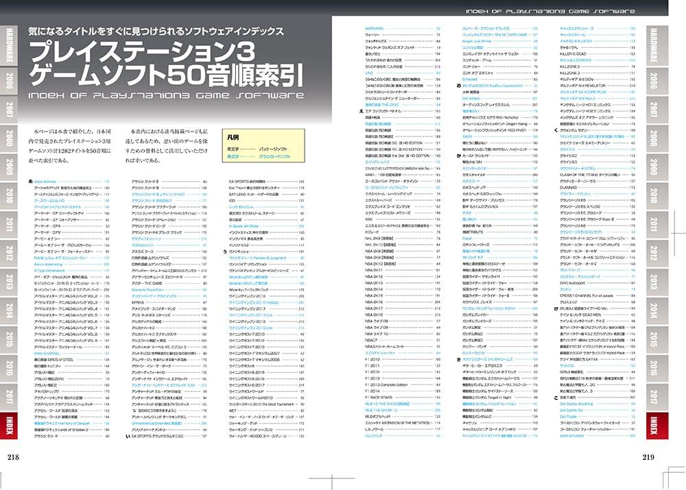 PlayStation 3 Идеальный каталог (G-МУК)
