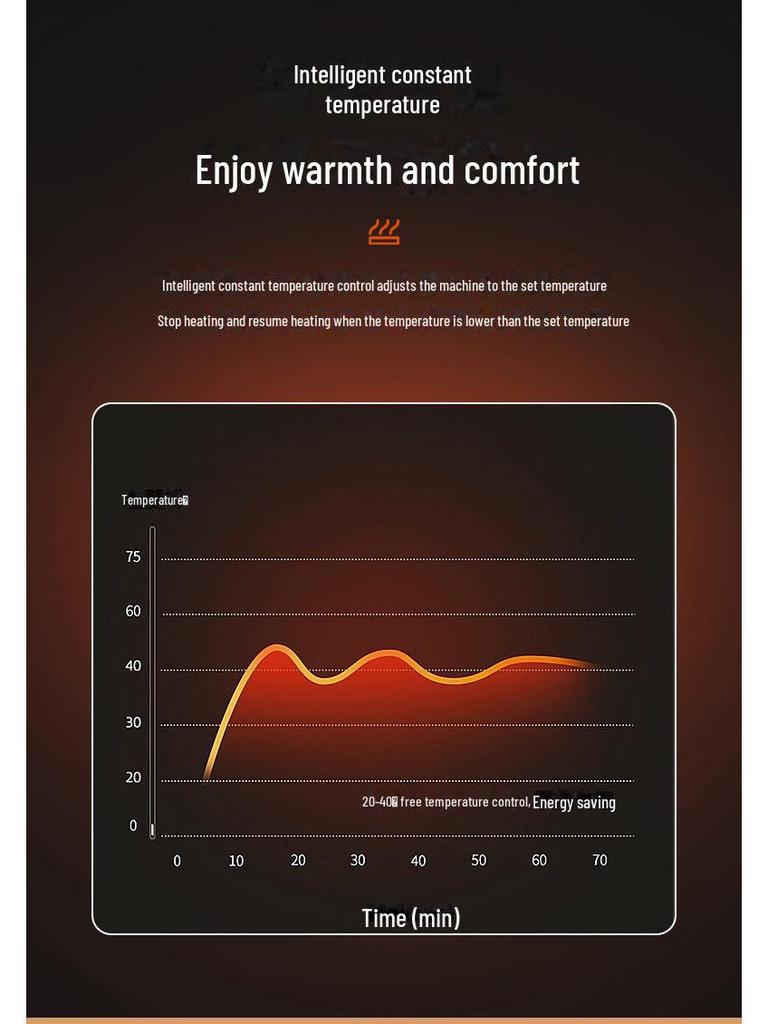 Camel Energy-Saving PTC Desk Fan Heater - Rapid Heat In 3 Seconds for Home Use