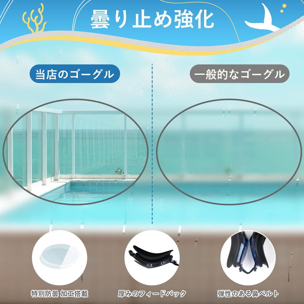 Air Rope Swimming Goggles for Kids and Adults Underwater Swimming Goggles with Nose Strap and UV Adjustable and Case Included (Black, -2.0), Earplugs,