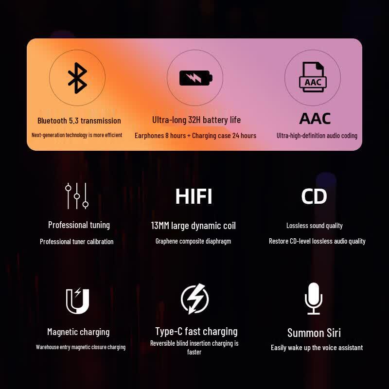 Беспроводные Bluetooth-наушники Newmine TWS-X5