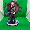 Использованный Fate/Grand Order Щитоносец/Маш Кирьелайт (Фигурка в масштабе 1/7) [Сильнее]