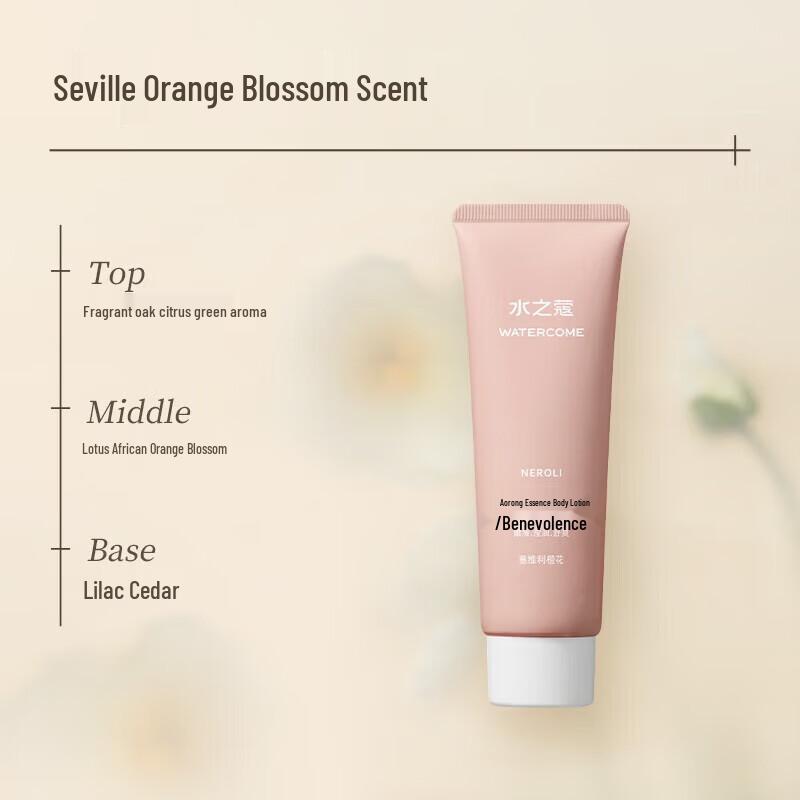 WATOOSA Niacinamide & AHA Brightening Body Lotion