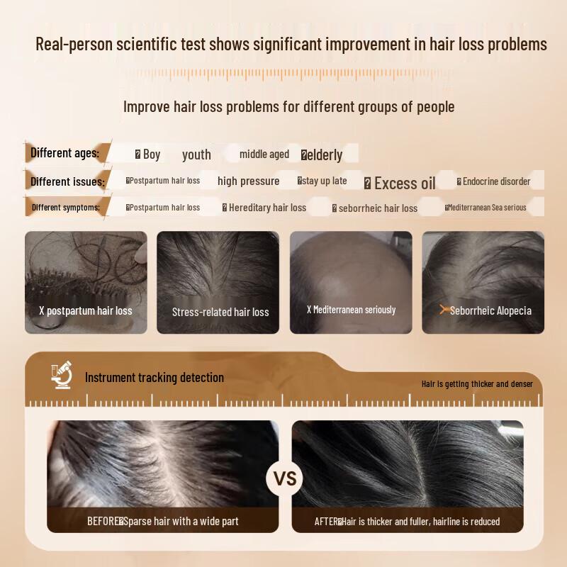 Шампунь Three Hair Wizards против выпадения волос и для объема