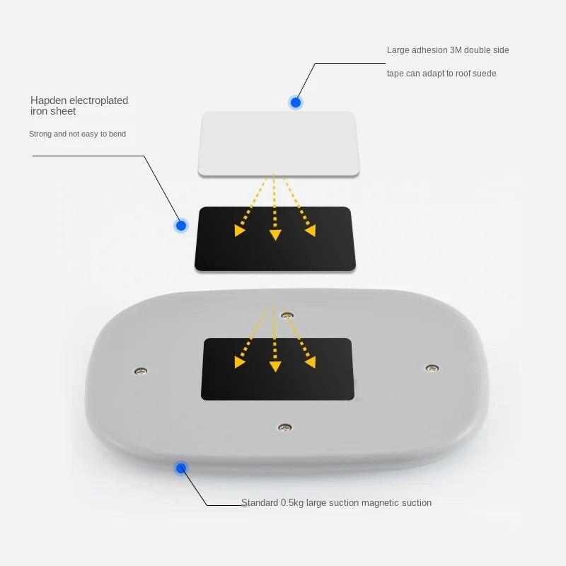Потолочные светильники для автомобиля, 10 светодиодных ночных светильников для чтения, USB-зарядка, магнитный купольный светильник, лампа багажника, светодиодная декоративная подсветка салона автомобиля