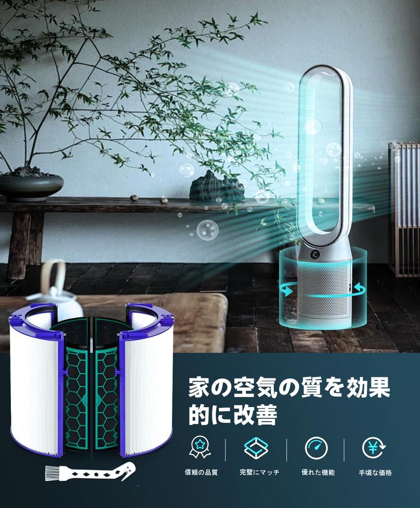 Набор сменных фильтров MSHNE для Dyson Air Glass HEPA-фильтр Угольный фильтр Совместим с Dyson Pure Очиститель воздуха Обогреватель Dyson Pure Cool