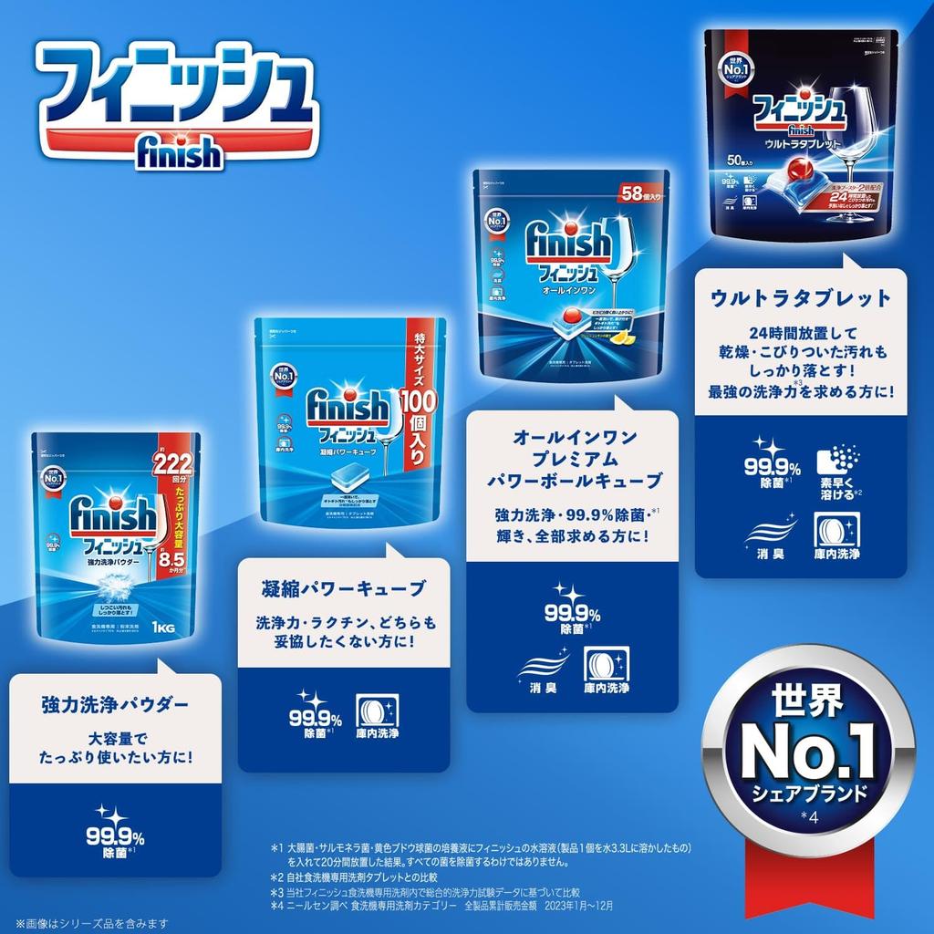 Finish Powerball Premium Универсальные таблетки для посудомоечной машины 58 таблеток 2 упаковки Моющее средство