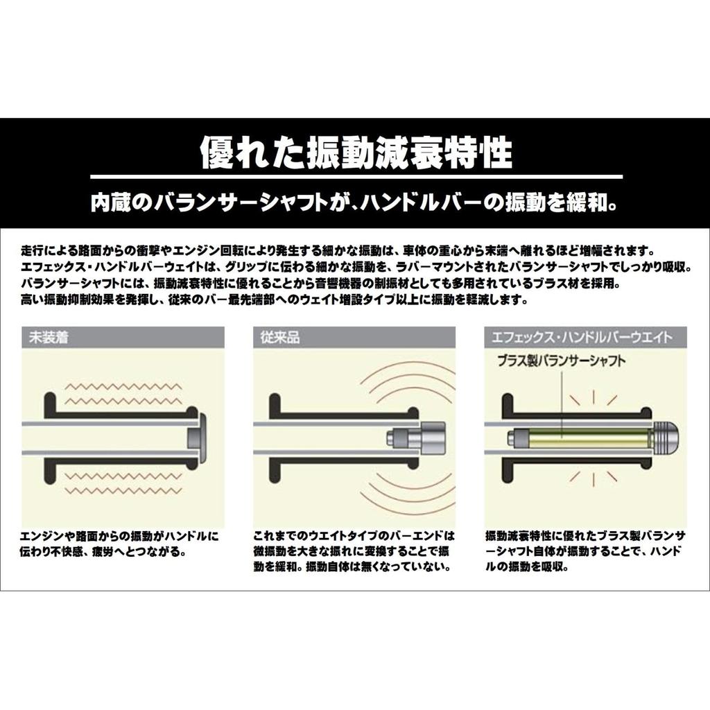 EFFEX Руль Груз Большой Конец Руля для Алюминиевой Ручки Диаметр Шампанского Золота Набор из 2 EBB301G (Совместимость с внутренним диаметром 14 мм)