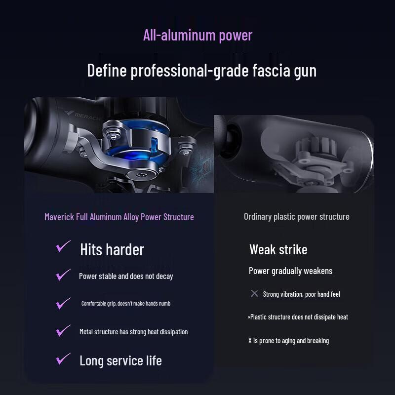 Merach Professional Mini Fascia Gun CN plug (adapter included)