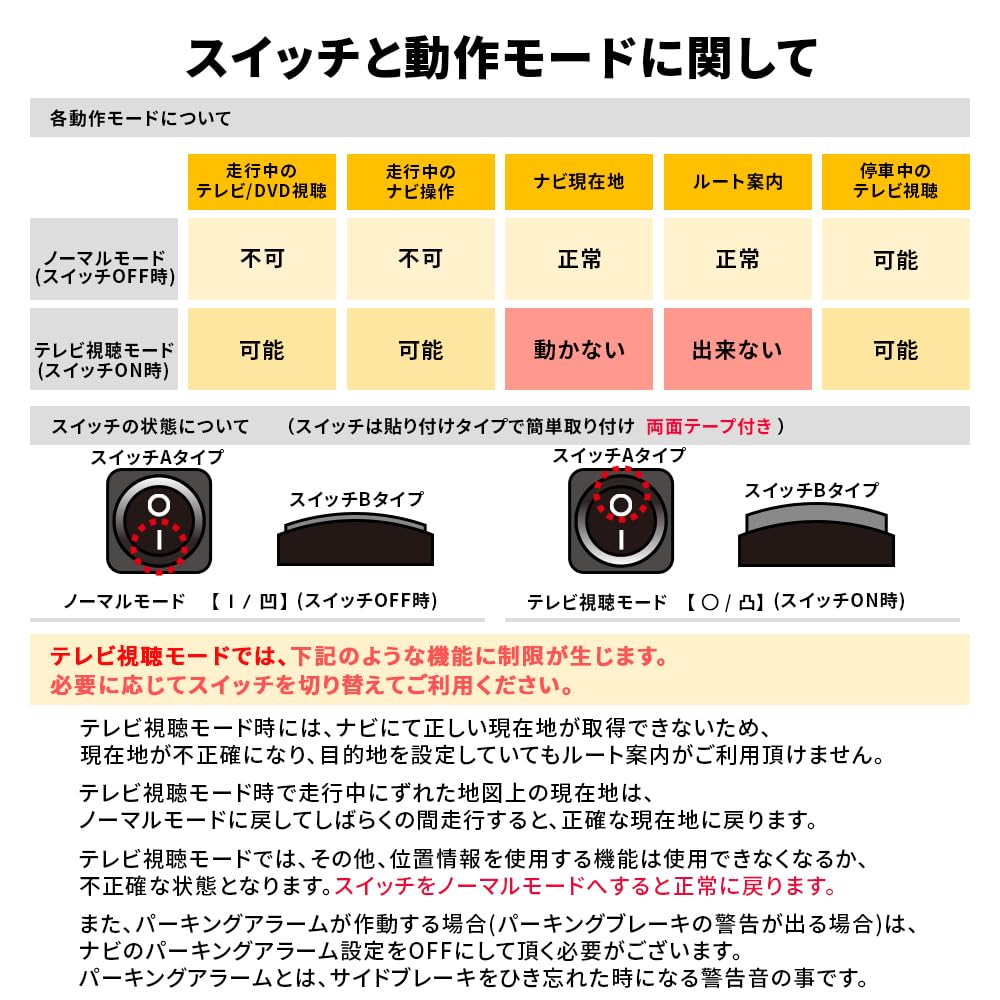 ТВ Канселлер Toyota Daihatsu Вы можете смотреть ТВ и пользоваться навигационной системой во время вождения ТВ комплект ТВ Канселлер [Tr3243-3] NMZN-Z73DS NMZN-Y73D