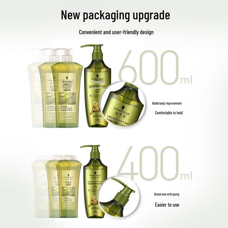 Schwarzkopf Кондиционер для контроля жирности с имбирной эссенцией