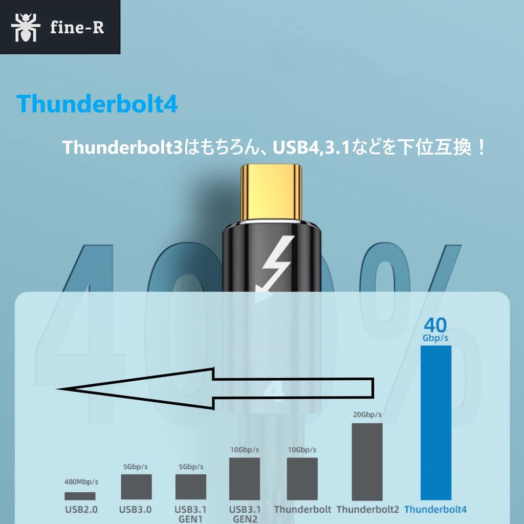 Thunderbolt 4 100 Вт 8K 40 Гбит/с Передача данных USB 4 Thunderbolt 3 Обратная совместимость Страхование ответственности fine-R Кабель, 0,8 м, Выход, Поддержка, Высокоскоростной