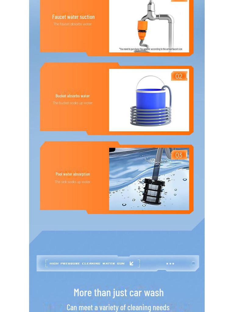 Портативная беспроводная мойка высокого давления с литиевой батареей для мойки автомобиля