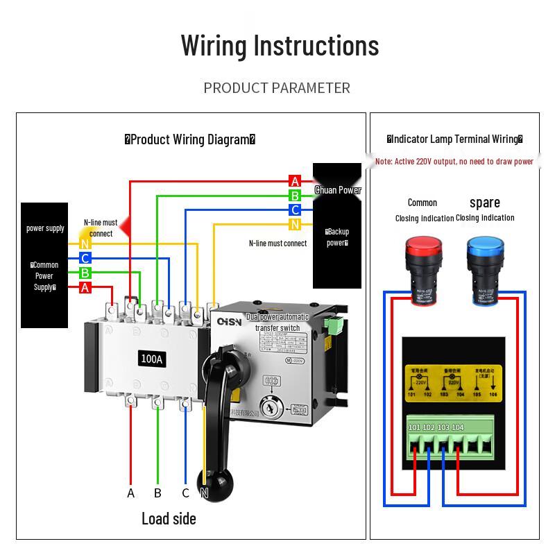 CiSN STQ3 Dual Power Automatic Transfer Switch