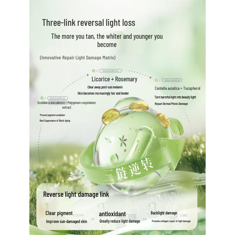 RUYI 377 Whitening Sunscreen Spray SPF50 PA+++ 200ml