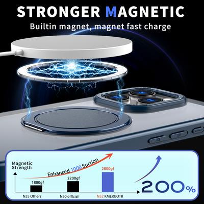 Для iPhone 16 Pro Чехол Совместимый с MagSafe ТПУ+ПК Подставка Чехол для телефона